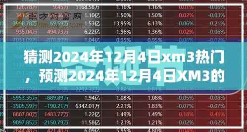 深度解析,预测XM3在2024年12月4日的热门趋势