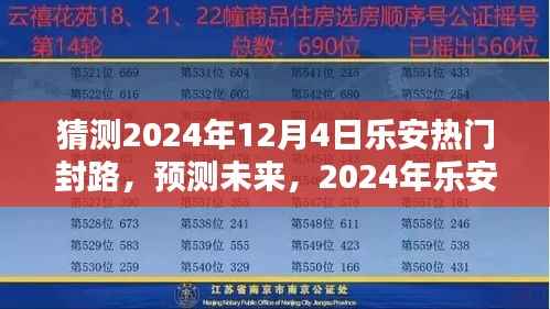 2024年乐安热门道路封路情况预测及分析