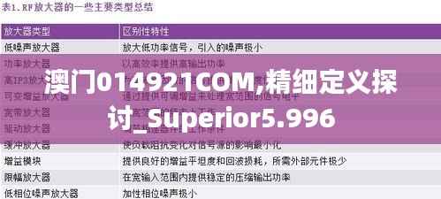 澳门014921COM,精细定义探讨_Superior5.996