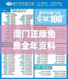 澳门正版免费全年资料大全旅游团,详细解读定义方案_粉丝版54.171