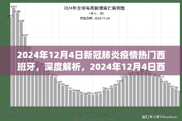 西班牙新冠肺炎疫情热点深度解析，聚焦2024年12月4日疫情动态与热点分析