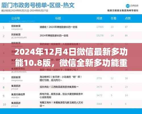 微信全新多功能重磅升级至10.8版,科技重塑生活,智能新纪元开启!