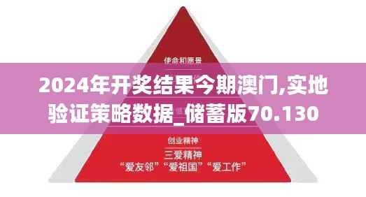 2024年开奖结果今期澳门,实地验证策略数据_储蓄版70.130