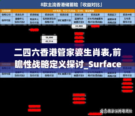 二四六香港管家婆生肖表,前瞻性战略定义探讨_Surface6.579
