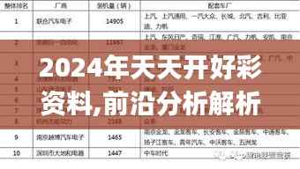 2024年天天开好彩资料,前沿分析解析_YE版59.736