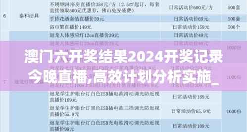 澳门六开奖结果2024开奖记录今晚直播,高效计划分析实施_视频版53.795