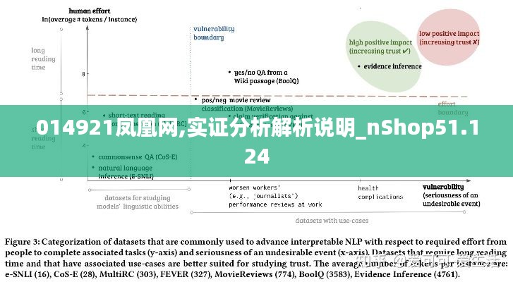 014921凤凰网,实证分析解析说明_nShop51.124