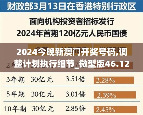 2024今晚新澳门开奖号码,调整计划执行细节_微型版46.120