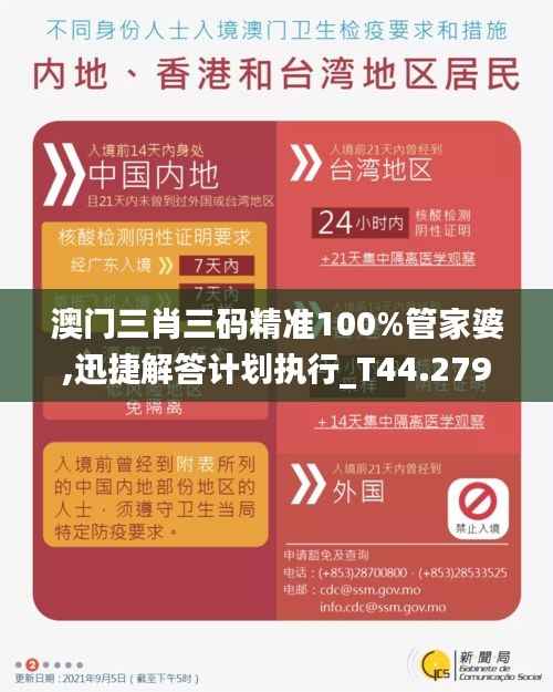 澳门三肖三码精准100%管家婆,迅捷解答计划执行_T44.279