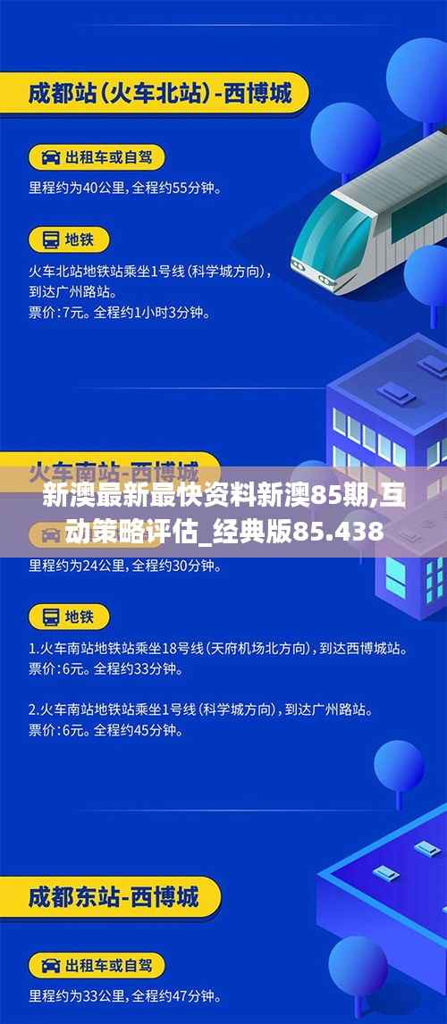 新澳最新最快资料新澳85期,互动策略评估_经典版85.438