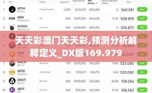 天天彩澳门天天彩,预测分析解释定义_DX版169.979