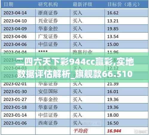 二四六天下彩944cc赢彩,实地数据评估解析_旗舰款66.510