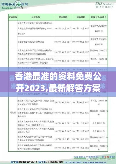 香港最准的资料免费公开2023,最新解答方案_FHD版87.288