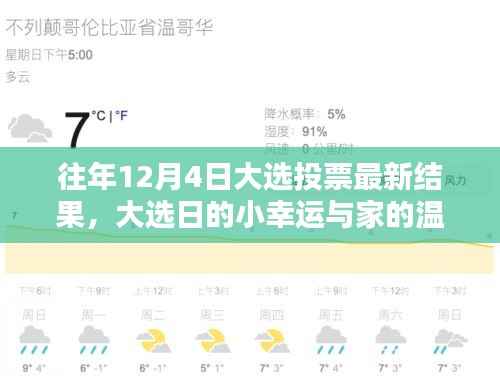 往年大选日投票结果揭秘,小幸运与家的温暖时刻