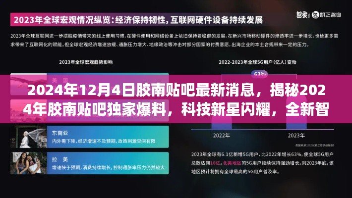 2024年胶南贴吧独家揭秘,科技新星引领智能生活潮流