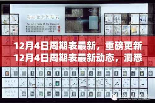 重磅更新，洞悉未来趋势，掌握最新周期表动态