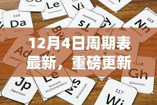 重磅更新,洞悉未来趋势,掌握最新周期表动态