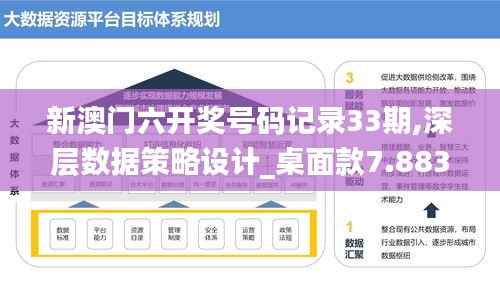 新澳门六开奖号码记录33期,深层数据策略设计_桌面款7.883
