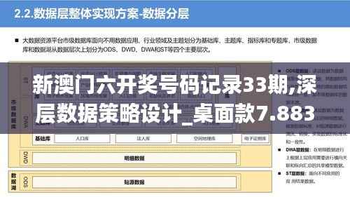 新澳门六开奖号码记录33期,深层数据策略设计_桌面款7.883