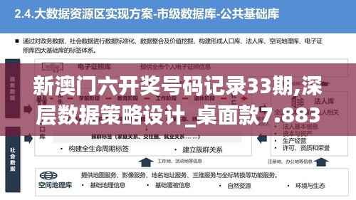 新澳门六开奖号码记录33期,深层数据策略设计_桌面款7.883