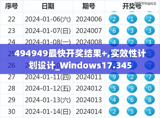 494949最快开奖结果+,实效性计划设计_Windows17.345
