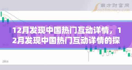 12月发现中国热门互动之旅,深度探索热门互动详情