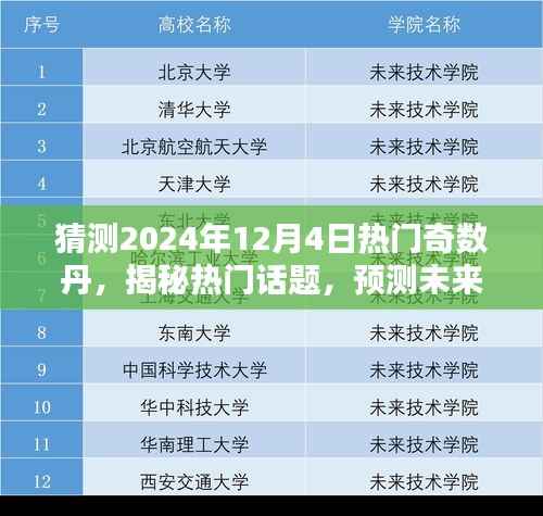 揭秘热门话题,预测未来日期热门奇数丹的魅力揭晓,聚焦2024年12月4日神秘魅力揭晓。