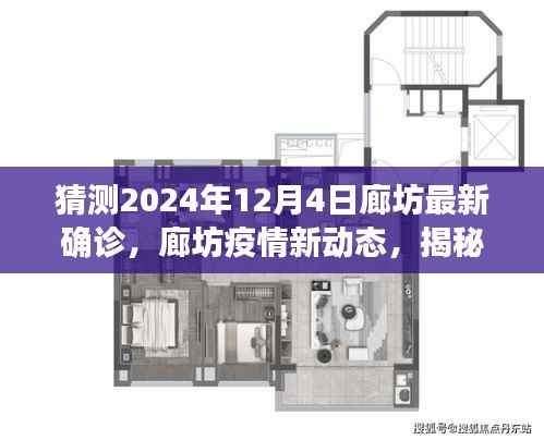 揭秘未来智能诊断科技，廊坊疫情新动态与智能预测系统在抗疫新时代的角色，最新确诊分析（廊坊疫情追踪报道）