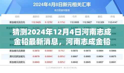 河南志成金铅展望,变革学习塑造未来成就,最新消息揭秘新篇章(猜测2024年12月4日)