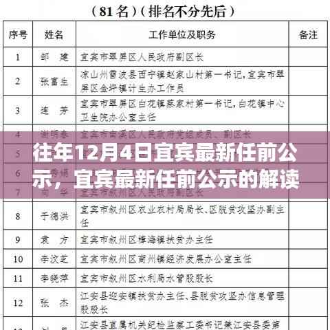 历年12月4日宜宾新任公示解读与探讨，宜宾最新任前公示分析