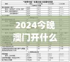 2024今晚澳门开什么号码,实践计划推进_特供款5.467