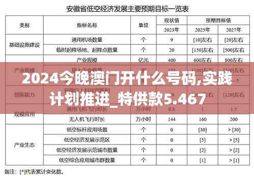 2024今晚澳门开什么号码,实践计划推进_特供款5.467