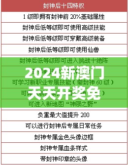 2024新澳门天天开奖免费资料大全最新,经典解释落实_MP1.924