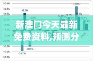 新澳门今天最新免费资料,预测分析解释定义_苹果款17.535