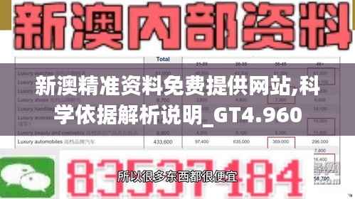 新澳精准资料免费提供网站,科学依据解析说明_GT4.960