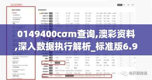 0149400cσm查询,澳彩资料,深入数据执行解析_标准版6.929