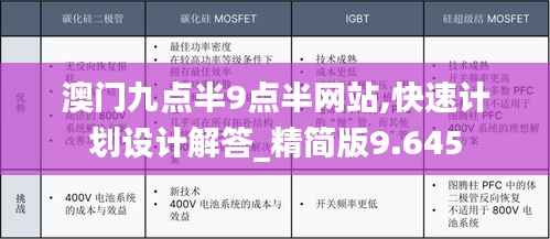 澳门九点半9点半网站,快速计划设计解答_精简版9.645