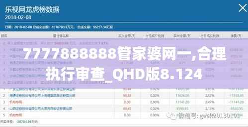 7777888888管家婆网一,合理执行审查_QHD版8.124