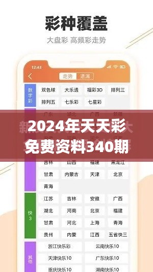2024年天天彩免费资料340期,灵活性执行计划_交互版14.283