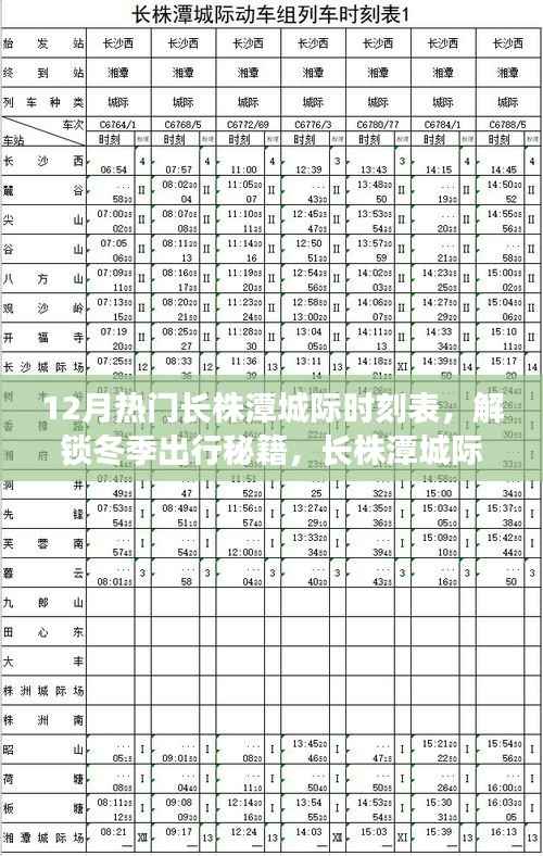 冬季长株潭城际列车时刻表解析，畅游湘中，解锁出行秘籍