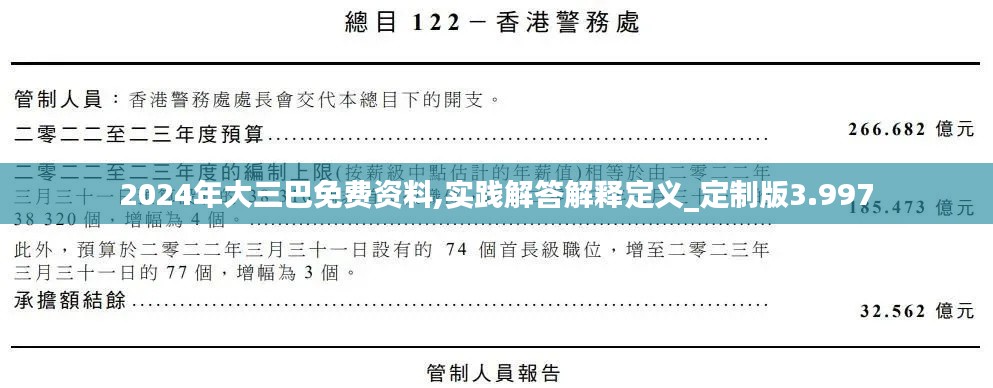 2024年大三巴免费资料,实践解答解释定义_定制版3.997