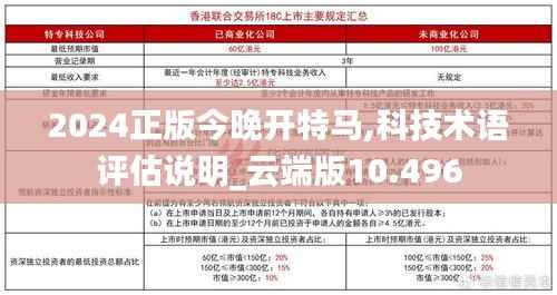 2024正版今晚开特马,科技术语评估说明_云端版10.496