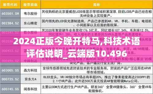 2024正版今晚开特马,科技术语评估说明_云端版10.496