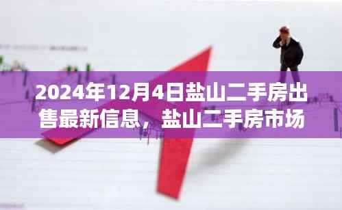 2024年12月4日盐山二手房市场最新动态及出售信息详解