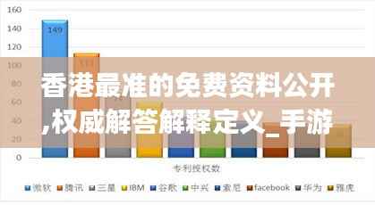 香港最准的免费资料公开,权威解答解释定义_手游版3.358
