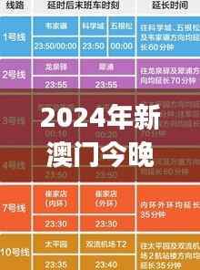 2024年新澳门今晚开奖结果开奖记录,数据支持执行方案_冒险款9.286