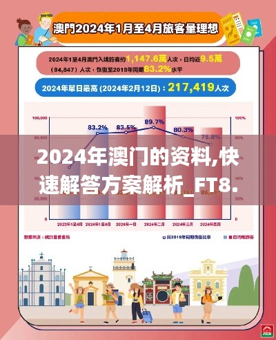 2024年澳门的资料,快速解答方案解析_FT8.561