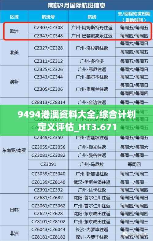 9494港澳资料大全,综合计划定义评估_HT3.671
