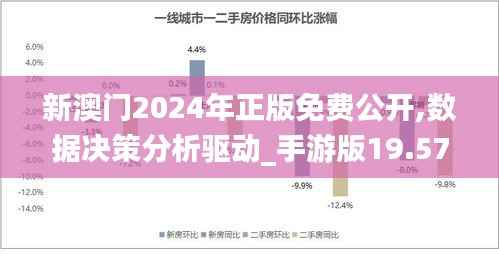 新澳门2024年正版免费公开,数据决策分析驱动_手游版19.575