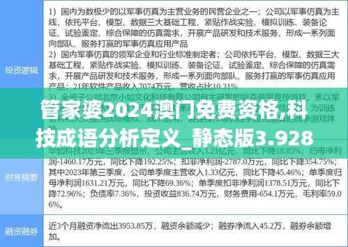 管家婆2024澳门免费资格,科技成语分析定义_静态版3.928